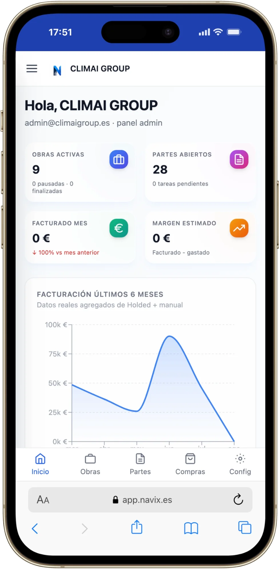 Panel de Navix — en el móvil